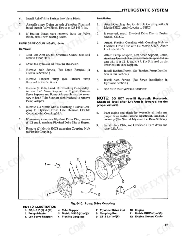 Gehl SL6620, SL6625 hydrostatic system pump drive coupling removal and installation procedures and diagram.