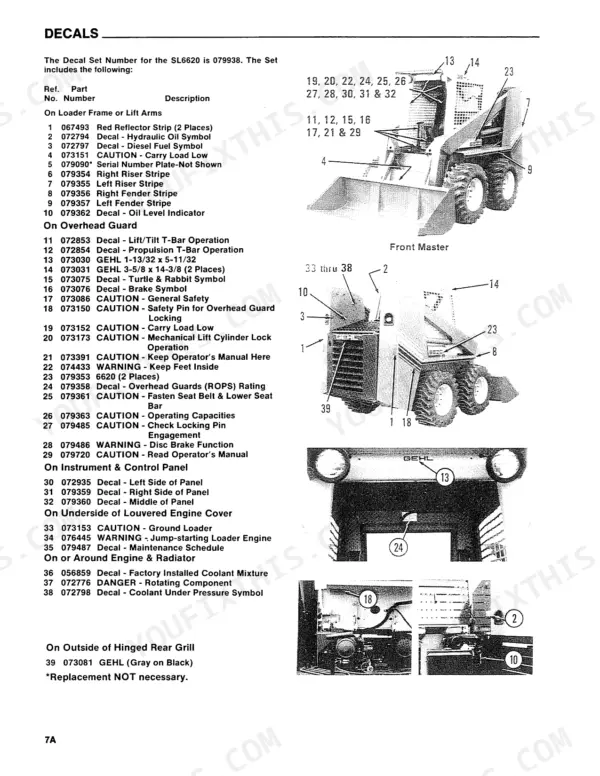 Gehl SL6620, SL6625 decal placement diagram and parts list for loader frame, overhead guard, and engine cover.