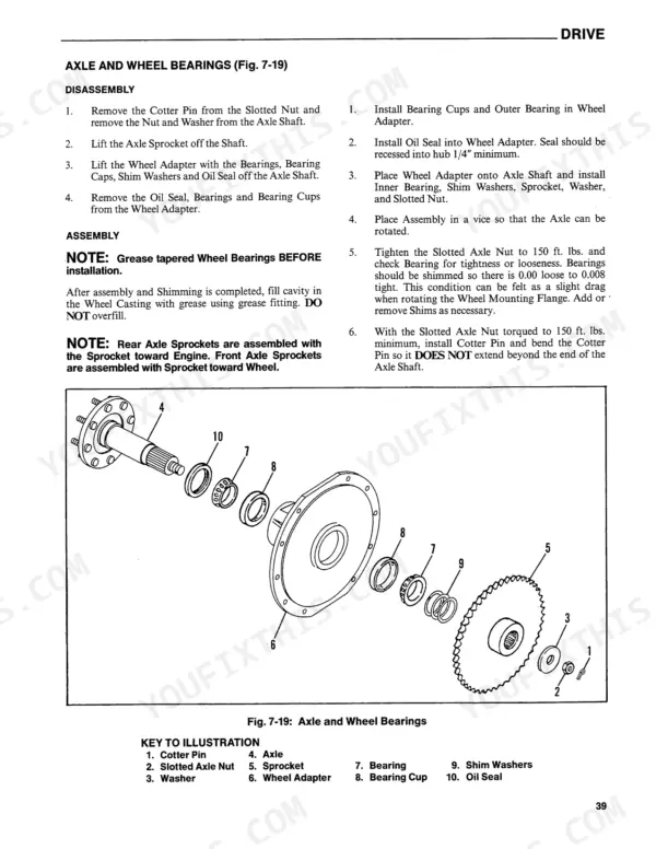 Gehl SL6620, SL6625 axle and wheel bearing disassembly, assembly procedures, and exploded view diagram with parts key.