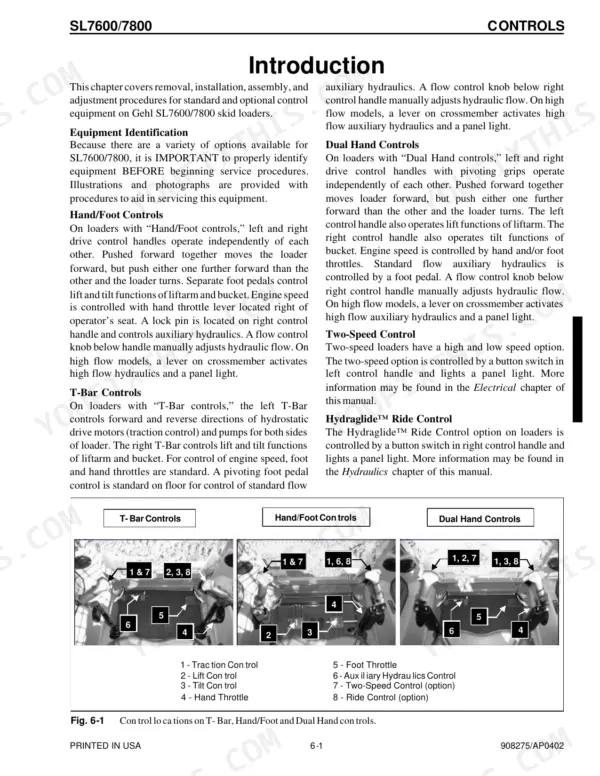 Gehl SL7600, SL7800 service manual page showing T-Bar, Hand/Foot, and Dual Hand control operation and component diagrams.
