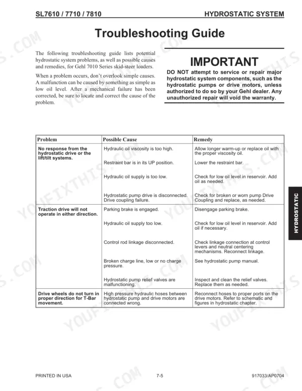 Gehl SL7610, SL7710 (EU), SL7810 hydrostatic system troubleshooting guide table listing problems, causes, and remedies.