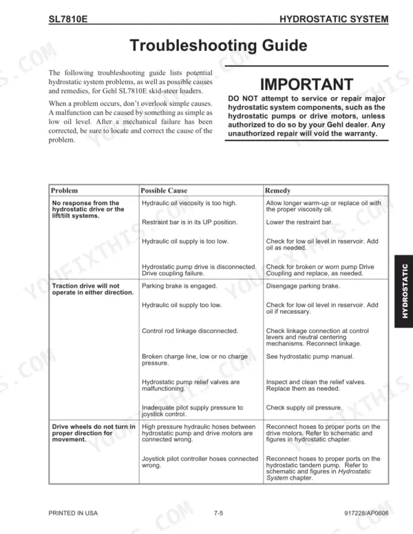 Gehl SL7810E hydrostatic system troubleshooting guide table listing common drive problems, causes, and remedies.