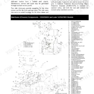 Gehl V270, V330, 2700V, 3300V mainframe chassis exploded view diagram and component parts list.
