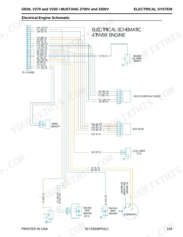Gehl V270, V330, 2700V, 3300V electrical schematic for 4TNV98 engine showing sensors, actuators, and alternator wiring.