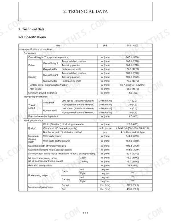 Gehl Z45/450Z technical data table showing machine dimensions, traveling performance, and work performance specifications.