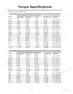Gehl Z45/450Z torque specifications table for light and heavy application hydraulic fittings with various seals.