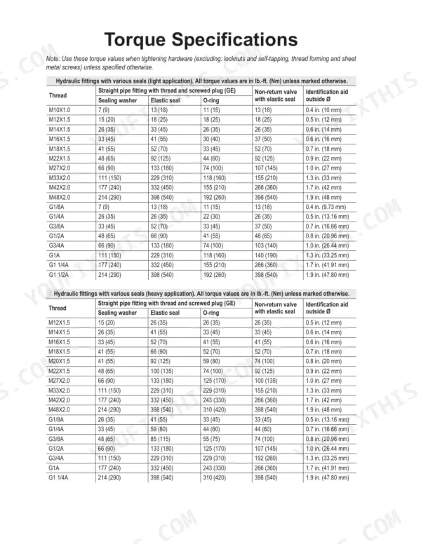 Gehl Z45/450Z torque specifications table for light and heavy application hydraulic fittings with various seals.