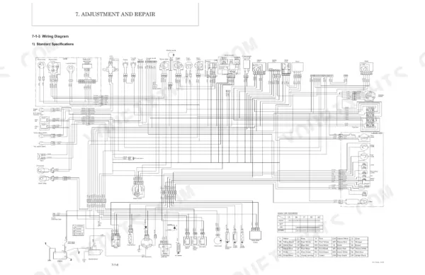 Gehl Z45/450Z standard wiring diagram showing electrical components, relays, fuses, and starter switch connections.