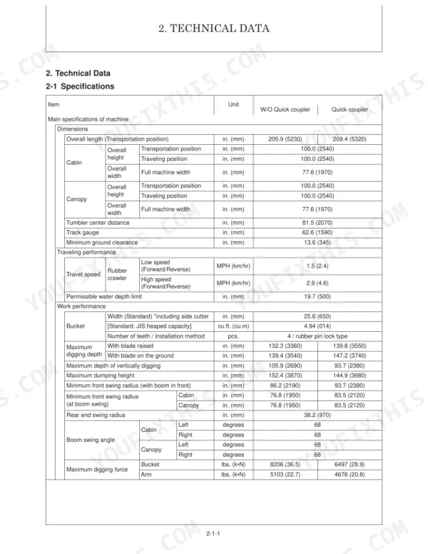 Gehl Z45 GEN:2, 450Z NXT2 technical data table listing machine dimensions, traveling performance, and work performance specs.
