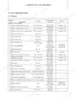 Gehl Z45 GEN:2, 450Z NXT2 service manual table listing machine tightening torque specifications for engine and electrical components.
