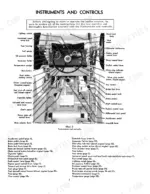 International 3444, International 3444 Loader Tractor diagram of operator instruments and controls layout.