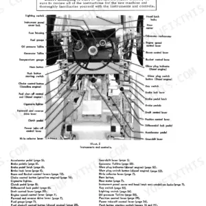 International 3444, International 3444 Loader Tractor diagram of operator instruments and controls layout.