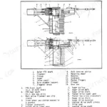 International 425D, 435D, 445D Balers: General layout diagram showing PTO shaft, auger, knotters, and drive components.