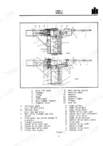 International 425D, 435D, 445D Balers: General layout diagram showing PTO shaft, auger, knotters, and drive components.
