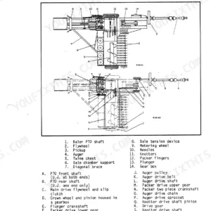 International 425D, 435D, 445D Balers: General layout diagram showing PTO shaft, auger, knotters, and drive components.