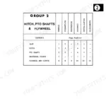 International 435, 445 Pickup Balers Group 2 table of contents for hitch, PTO shafts, and flywheel service procedures.