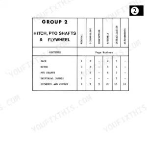 International 435, 445 Pickup Balers Group 2 table of contents for hitch, PTO shafts, and flywheel service procedures.