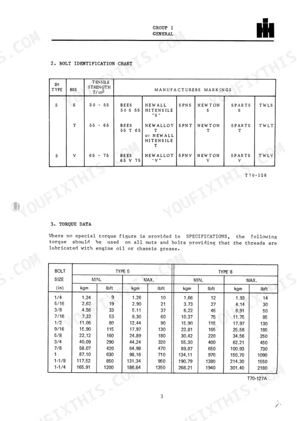 International 435, 445, 435 Pickup Balers, 445 Pickup Balers bolt identification chart and torque data specification table.