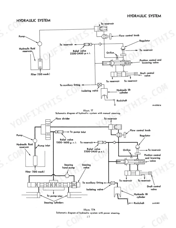 International 444 Tractor, International 444 Tractor, A, AV, B, BN, C, H, HV, M, MV, O, OS, W, WR, 70, 86, 100, 130, 140, 200, 230, 240, 300, 330, 340, 350, 400, 404, 424, 444, 450, 460, 504, F-544, 560, 600, 606, 650, F-656, 660, 666, 686, 706, 756, 766, 806, 826, 856, 2404, 2424, 2444, 2504, 2544, 2606, 2706, 2756, 2806, 2826, 2856, B-275, B-276, I-28