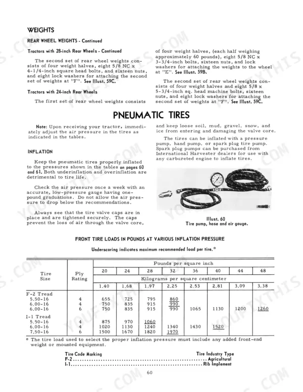 International 444 Tractor, rear wheel weights, pneumatic tire inflation procedures, tire pump diagram, and front tire load table.