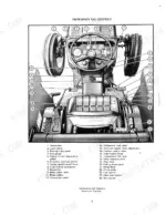 International 484, 584, 684, 784, Hydro 84 tractor operator manual diagram showing instruments and controls layout.