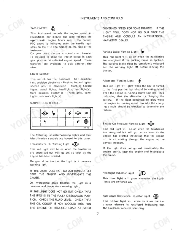 International 484, 584, 684, 784, Hydro 84 instrument panel controls, warning lights, and tachometer descriptions.