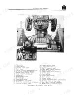 International 484, 584, 684, 784, 884, Hydro 84 tractor operator station instruments and controls diagram.