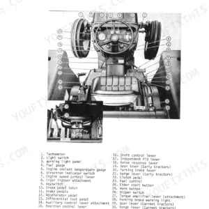 International 484, 584, 684, 784, 884, Hydro 84 tractor operator station instruments and controls diagram.