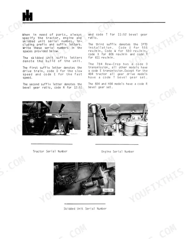 International 484, 584, 684, 784, 884, Hydro 84 serial number location guide, suffix codes, and identification procedures.