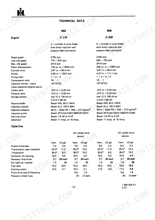 International 553, 654, 724, 824 technical data table for D 179 and D 206 engines, including capacities and specifications.