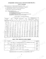 international-582-to-982-cub-cadet-tractors-service-manual-gss-1497-torque-8.webp International Cub Cadet 582–982 standard torque data table for nuts and bolts and bolt type identification.