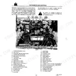 International 955, 1055, Diesel Tractors: Diagram and key identifying operator instruments and controls.