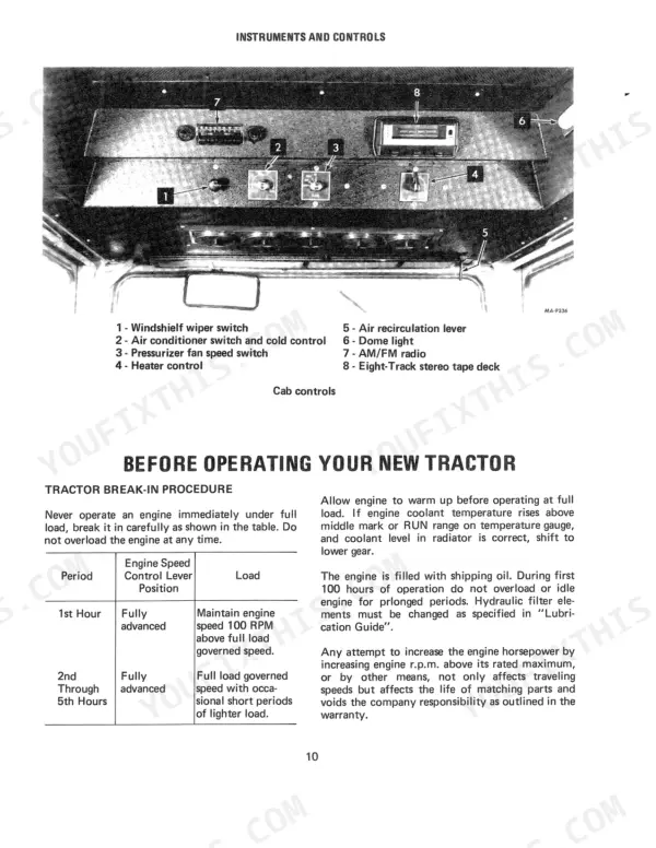 International 966 Tractor cab controls diagram and engine break-in procedure table with operating instructions.