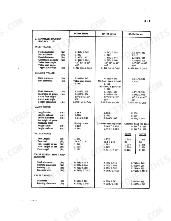 International BC-144, BD-144, BD-154 cylinder head and valve clearance specifications table for engine maintenance.