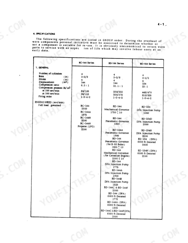 International BC-144, BD-144, BD-154 engine specifications table including bore, stroke, displacement, and governed speed.