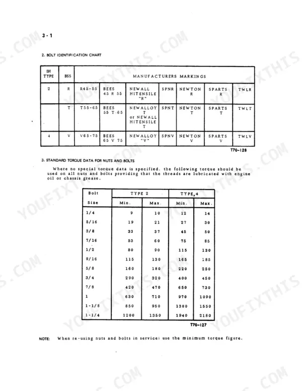 International BC-144, BD-144, BD-154 bolt identification chart and standard torque data table for nuts and bolts.