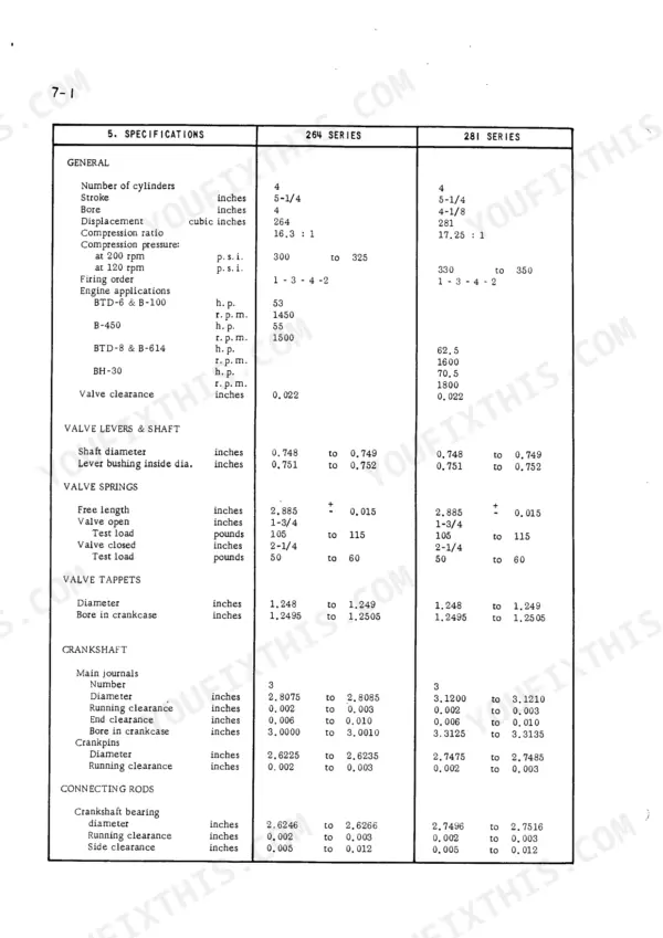 International BD-264, BD-281 engine specifications table for cylinders, valves, crankshaft, and connecting rods.