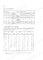 International BD-264, BD-281 bolt identification chart and standard torque data table for nuts and bolts.