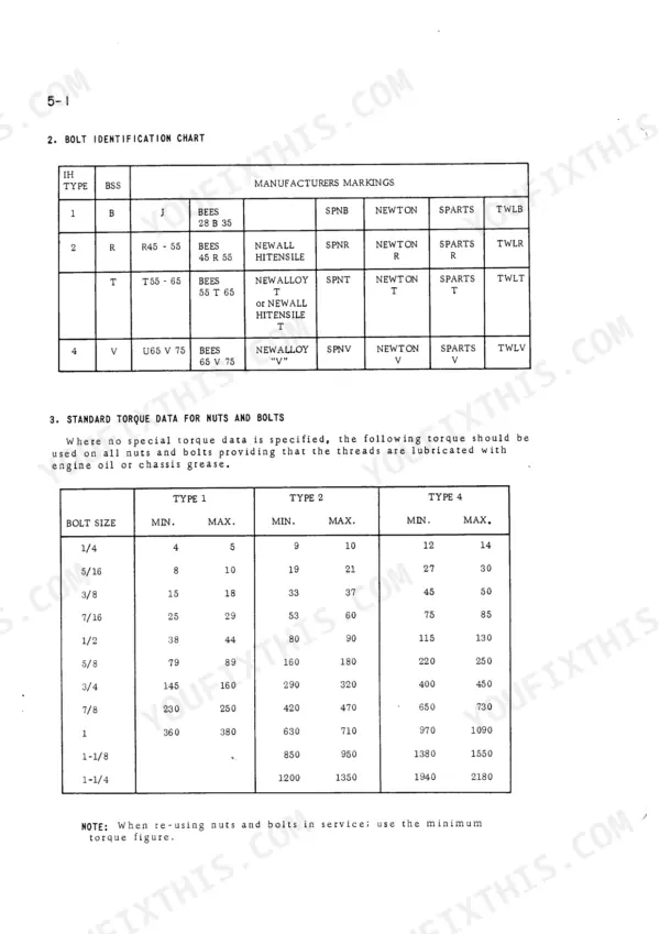 International BD-264, BD-281 bolt identification chart and standard torque data table for nuts and bolts.