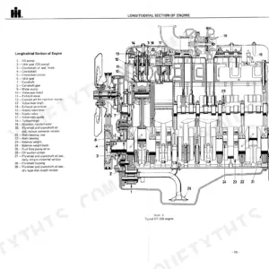 International D-155-DT-402 engine longitudinal section diagram showing numbered components like turbocharger and oil pump.
