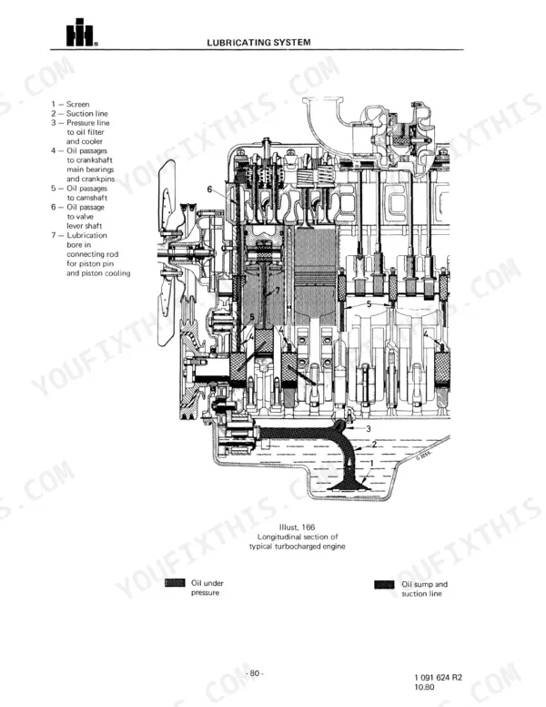 International D-155-DT-402 engine lubricating system diagram showing oil flow paths, pump suction, and internal passages.