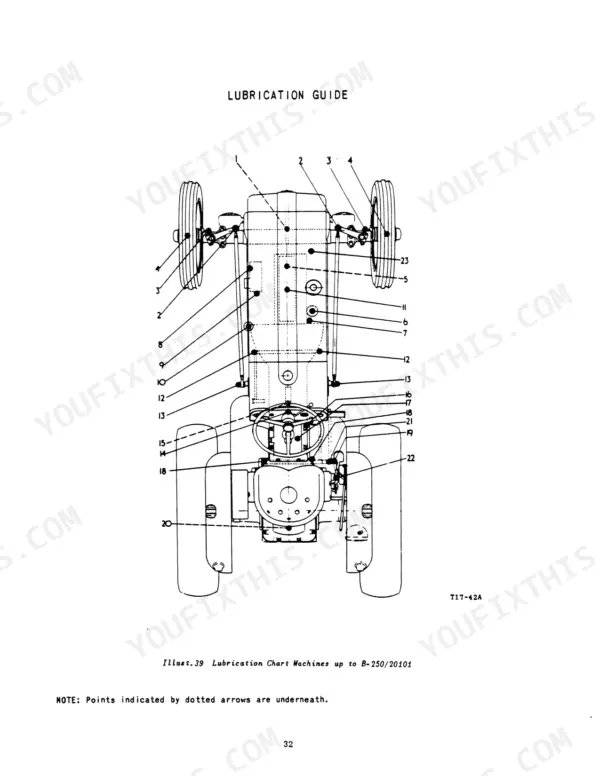 International Harvester B-250 lubrication guide diagram showing numbered grease points on the tractor chassis.