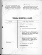 International Harvester Company B-275 flywheel description and engine troubleshooting chart for starting issues.