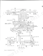 International Harvester Company B-275 wiring diagram showing electrical connections for lights, starter, and glow plugs.
