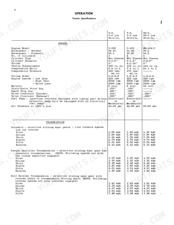 International Harvester T-4, T-5, TD-5 engine and transmission specifications table including gear speeds and engine data.
