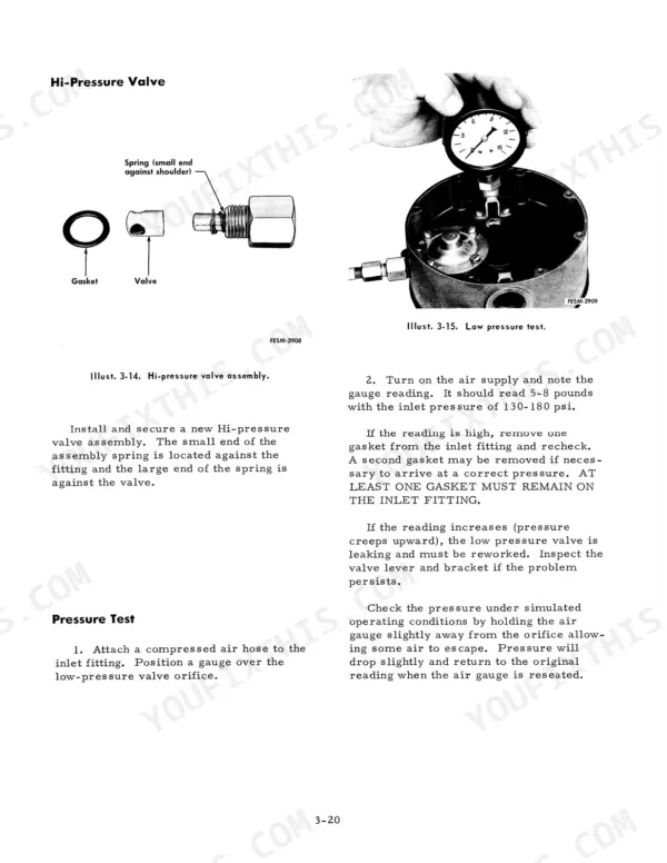 International Harvester V-304, V-345, V-392 hi-pressure valve assembly diagrams and low-pressure test procedures.