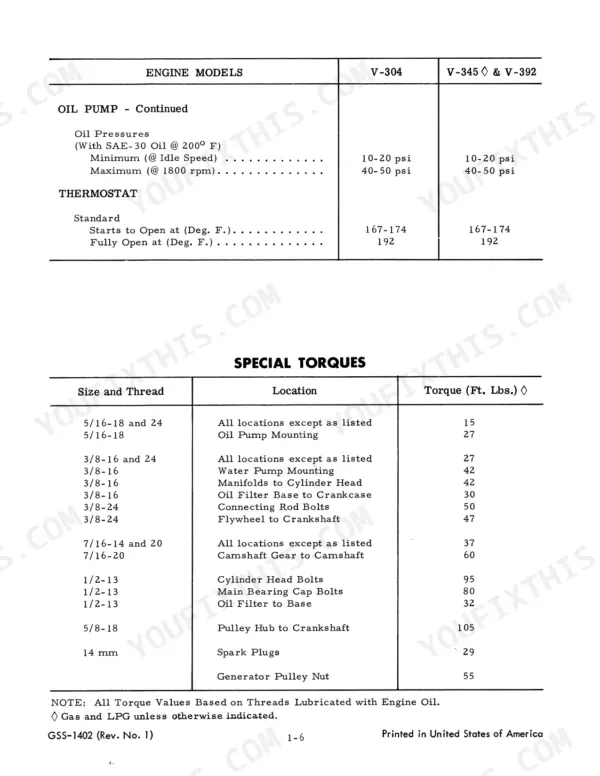 International Harvester V-304, V-345, V-392 oil pressure, thermostat specs, and special torque settings table.