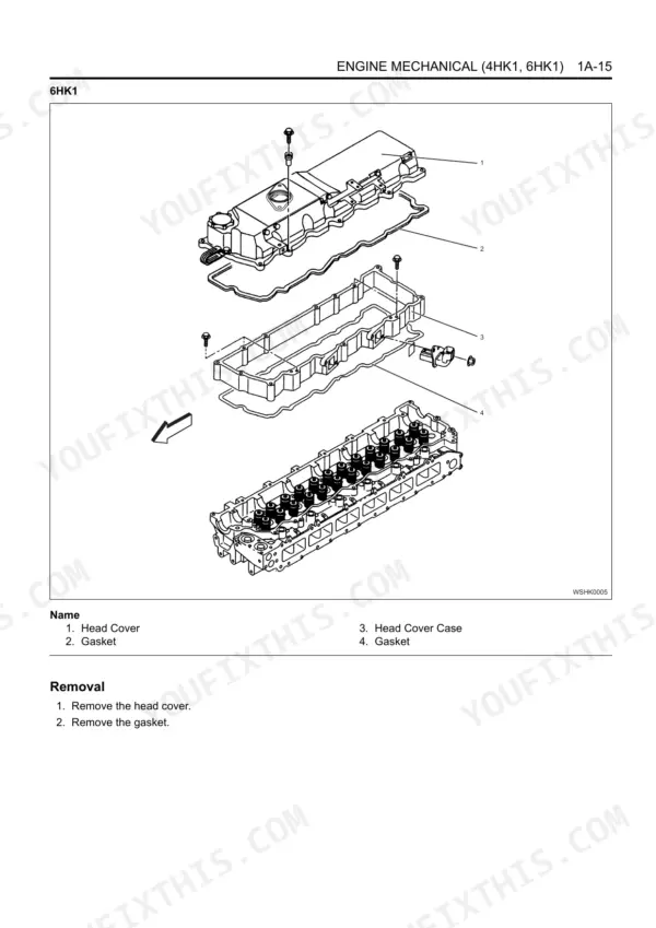 Isuzu 4HK1-6HK1 exploded view of engine head cover, head cover case, and gaskets with removal procedure steps.
