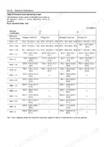 isuzu-4hk1-6hk1-engine-service-manual-lep-9-44060-torque-14.webp Isuzu 4HK1-6HK1 standard bolt and nut tightening torque specification table for various thread sizes and strengths.