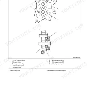 Isuzu 4HK1, DIESEL ENGINE 4HK1, exploded view diagram of the oil pump assembly with numbered component parts list.